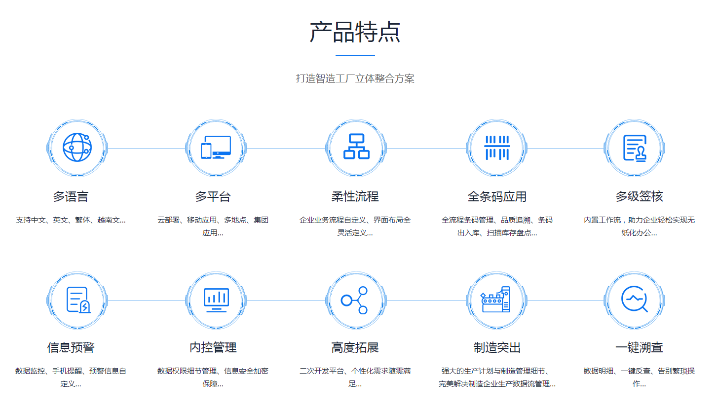 如何缩短星空体育·星空网页版网站入口-星空(中国)星空体育·星空网页版网站入口-星空(中国)
的实施周期?